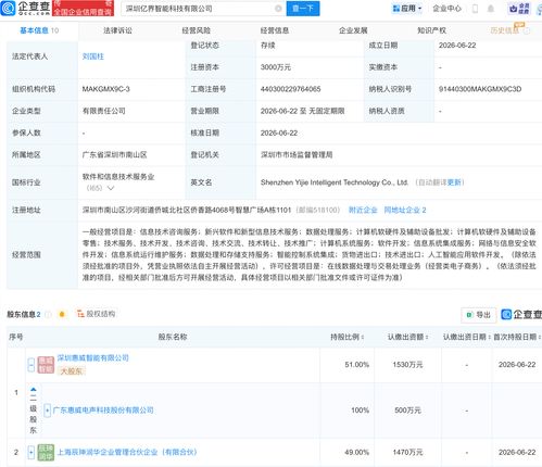 惠威科技等新設(shè)智能科技公司，深耕AI與信息技術(shù)咨詢服務(wù)領(lǐng)域